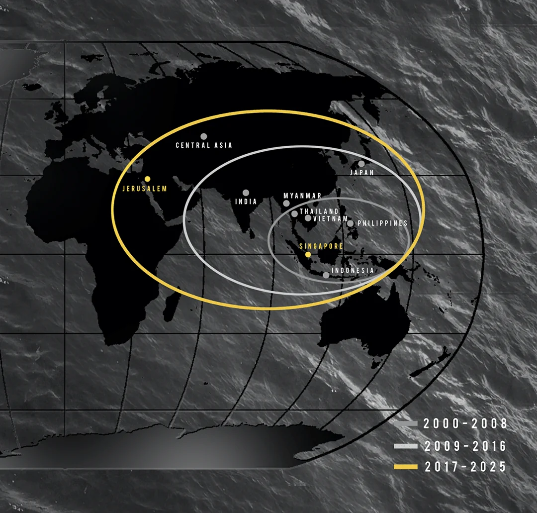 GO - Join our upcoming Missions Exposure Trips and Short Term Missions Trips