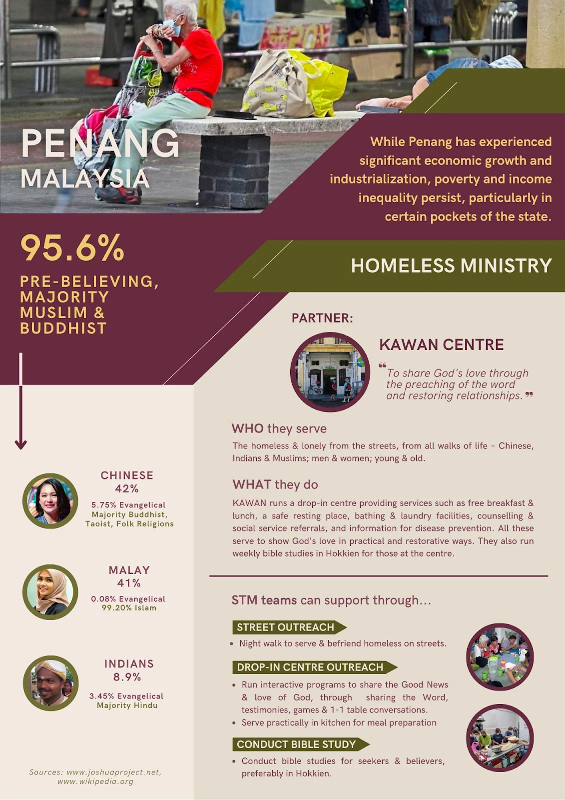 PLMC Missions Malaysia Penang