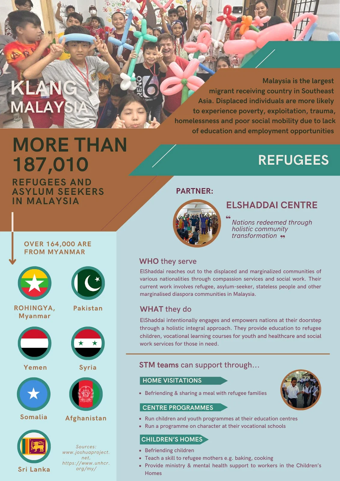 PLMC Missions Malaysia Klang